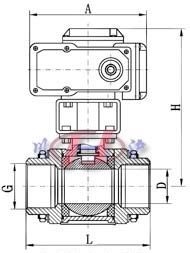 Q911F內螺紋電動球閥 三片式閥體尺寸圖