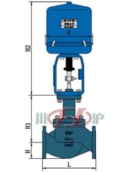 ZRSL電動(dòng)籠式調(diào)節(jié)閥 外形尺寸圖