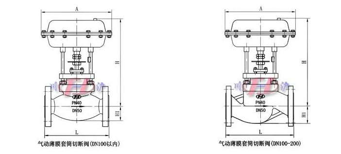 氣動(dòng)套筒切斷閥外形尺寸圖